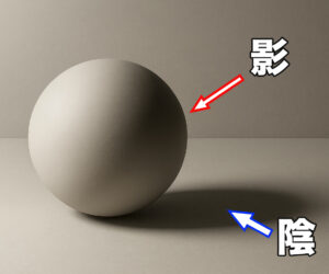 影と陰